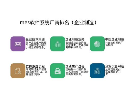 mes軟件系統廠商排名