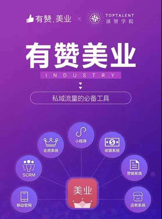 2020醫美助力之有贊小程序